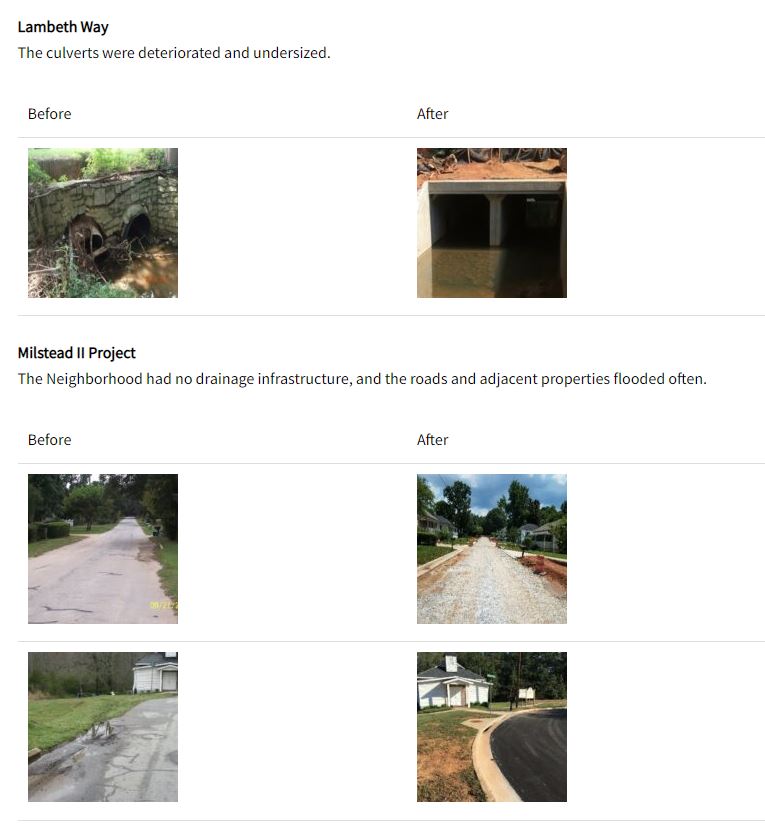 Construction and Maintenance Projects Rockdale County